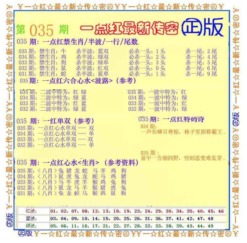 035期一点红最新传密[图]